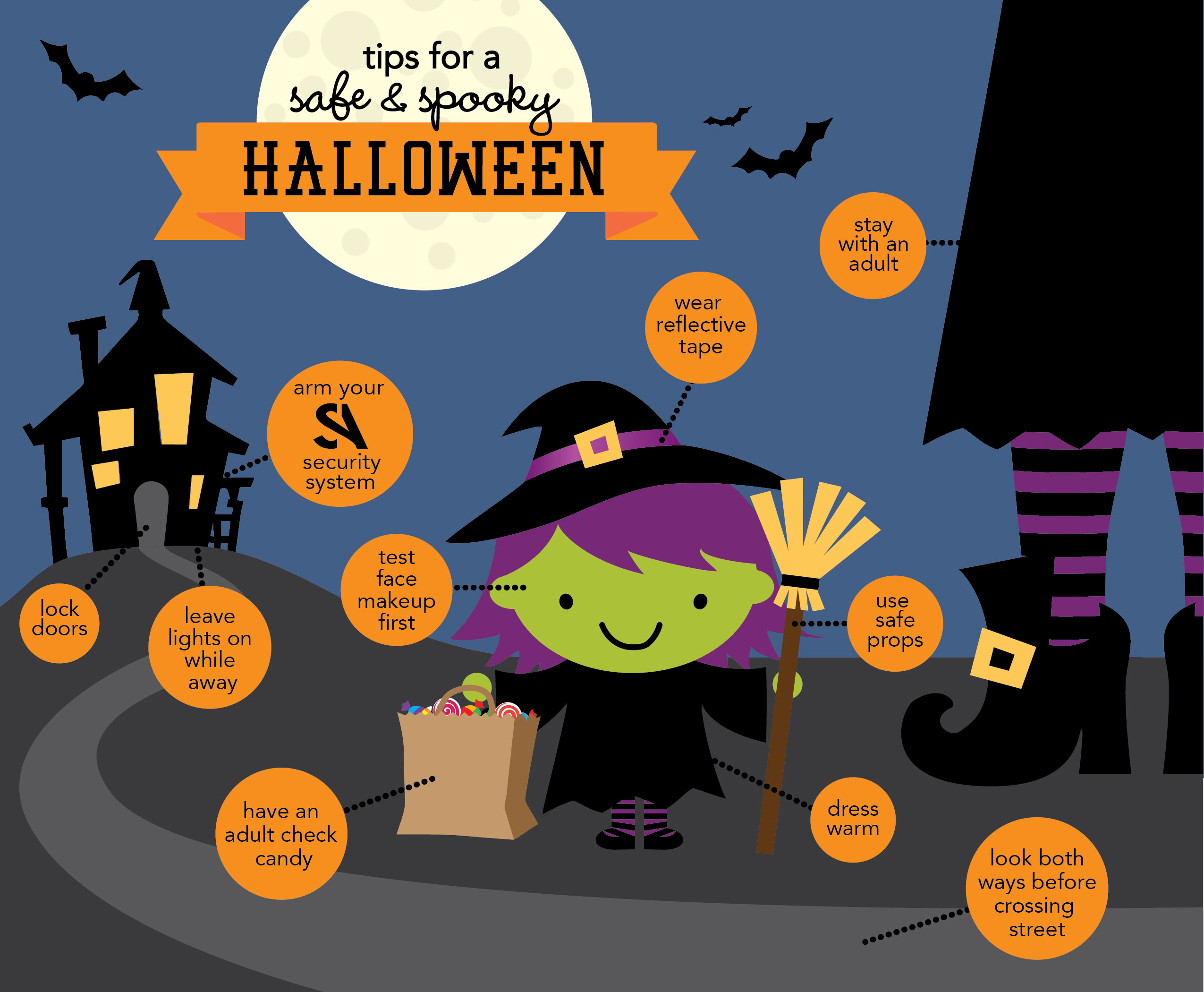 Halloween Curfew October 31, 2016 Town of Kensington