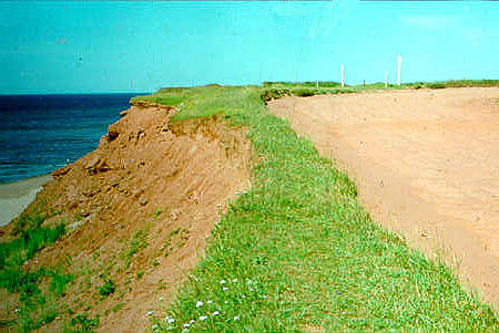 Coastline Erosion